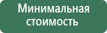 пепельницы черепа